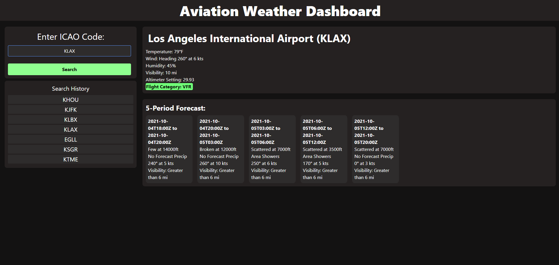 aviation weather preview